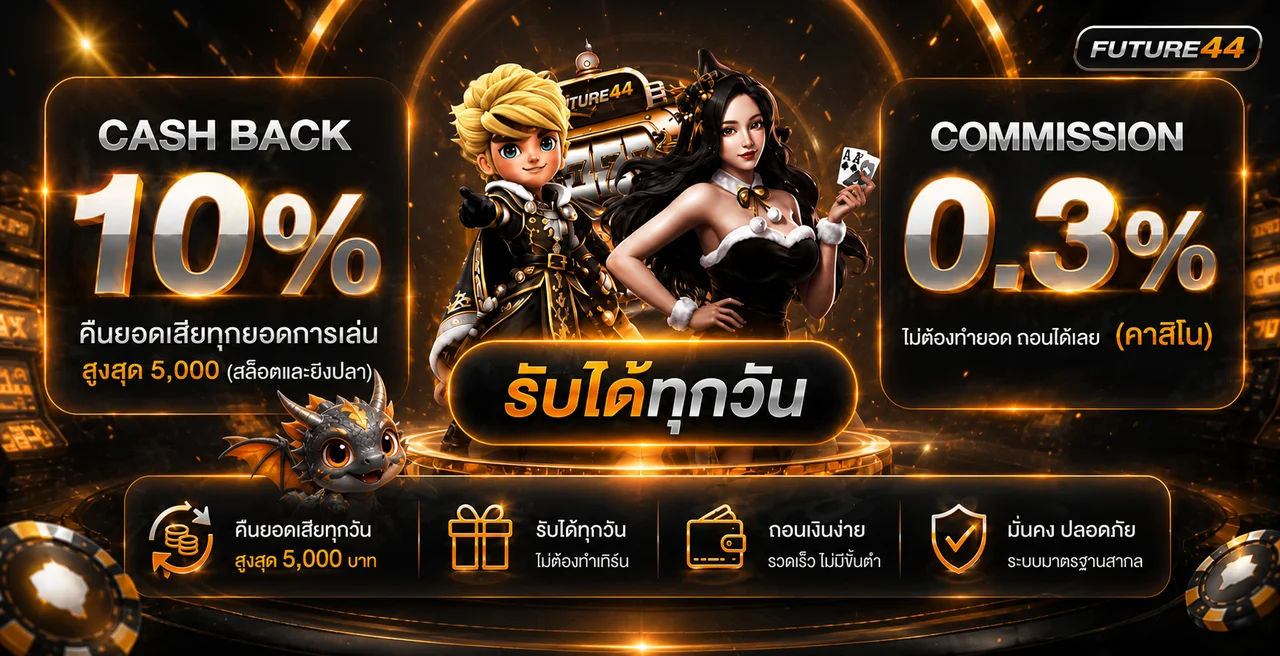 แบนเนอร์ข้อมูลสิทธิประโยชน์ Future44 โทนส้มดำ